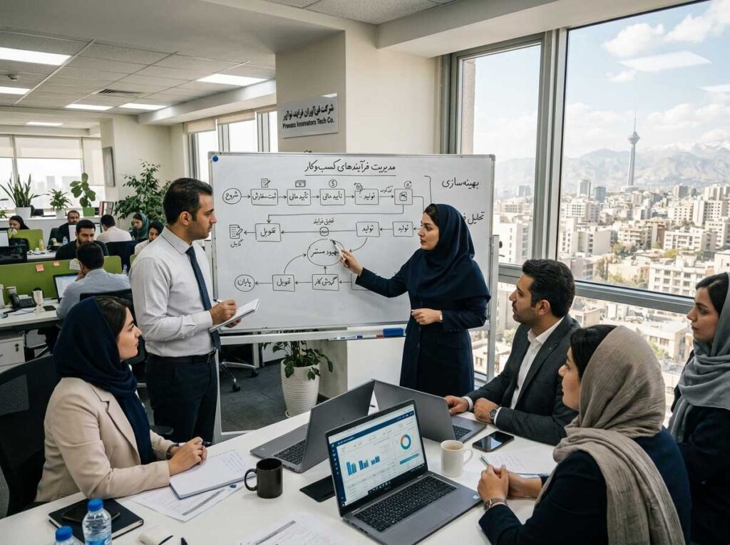 مدیریت فرایند کسب و کار